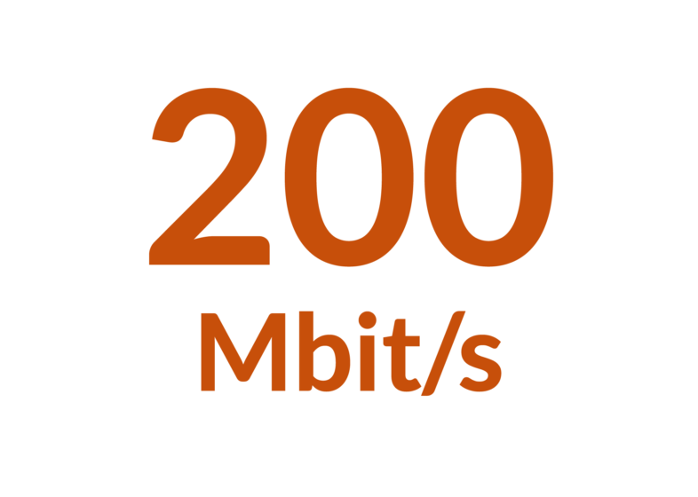 Internett - 200 Mbit/s trådløst
