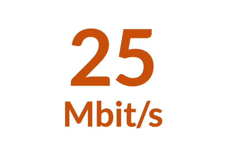 Internett - 25 Mbit/s trådløst