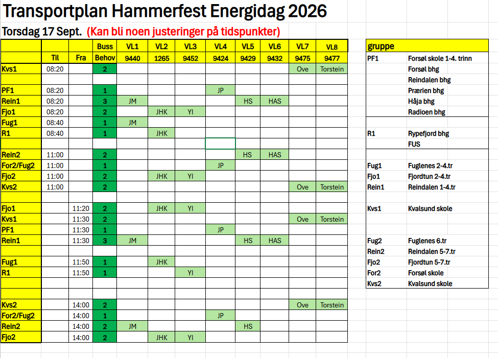 https://hammerfestenergi.no/uploads/transportpolan26.png